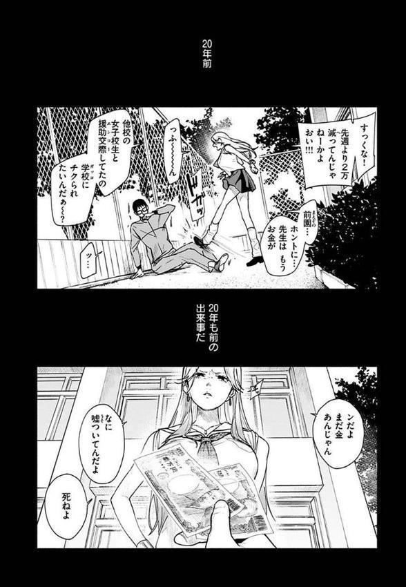 アオハルコンプレックス