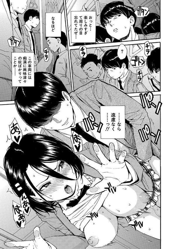 肉体コントロールアプリ