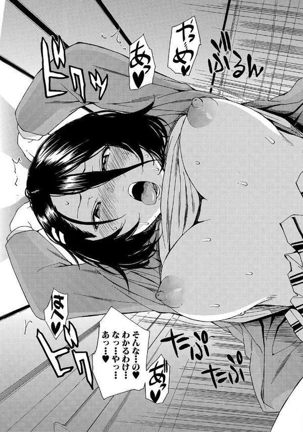 肉体コントロールアプリ