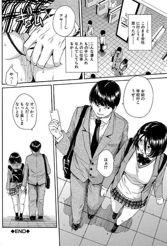 肉体コントロールアプリ