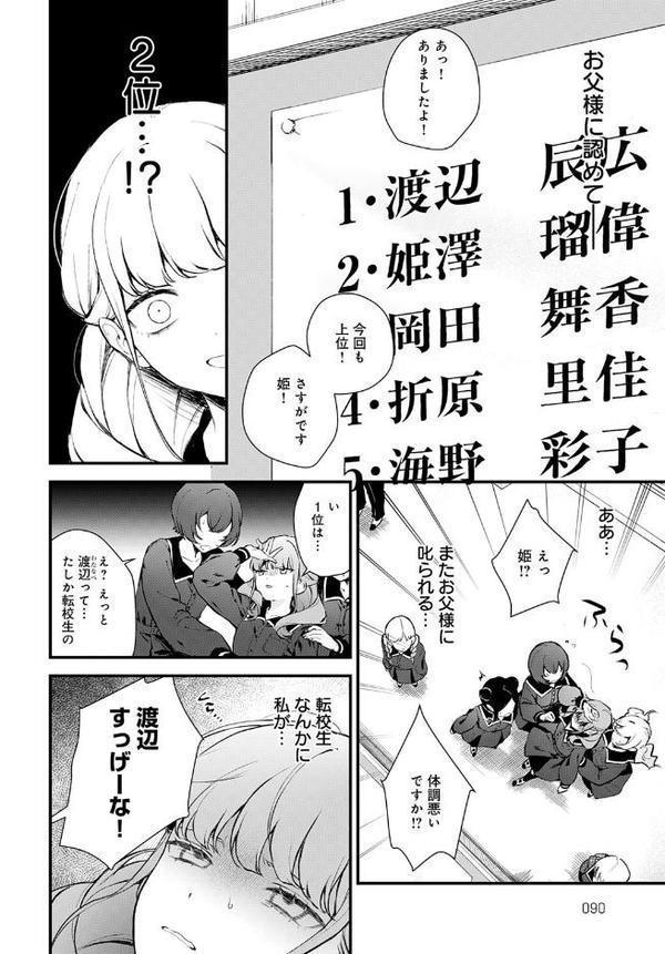 籠鳥姦猿