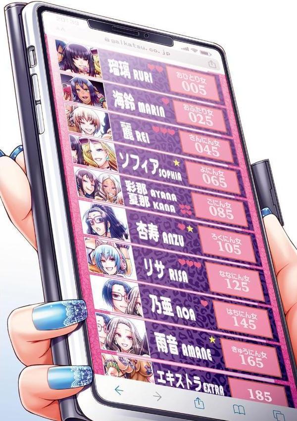 ギャル活