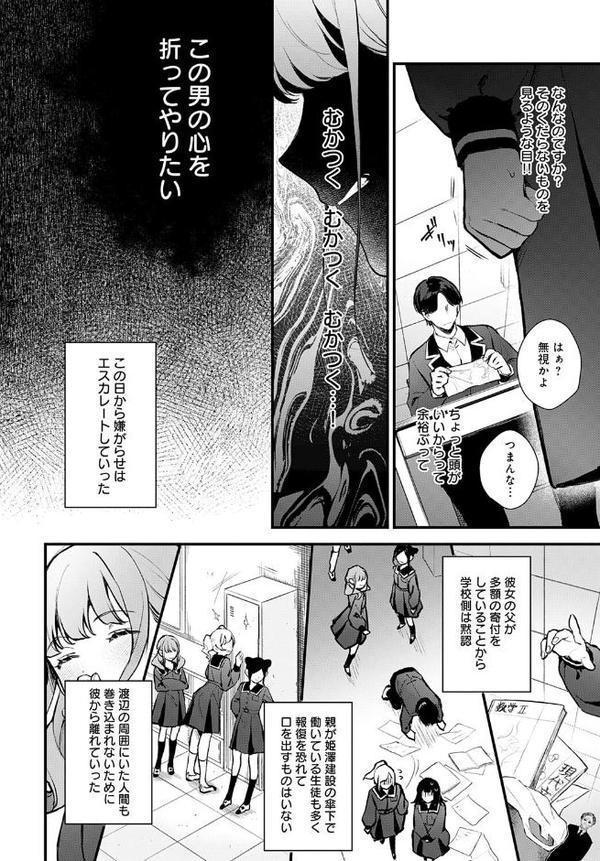 籠鳥姦猿