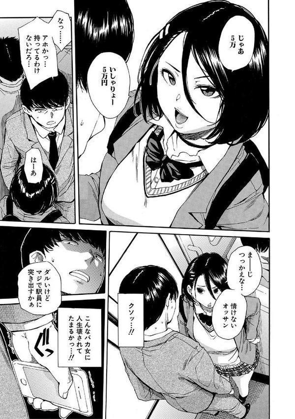 肉体コントロールアプリ