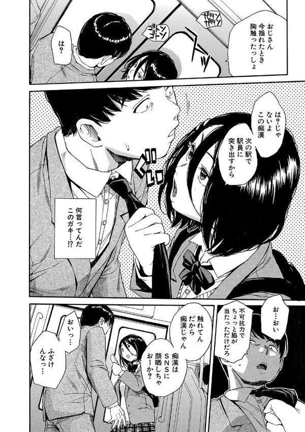 肉体コントロールアプリ